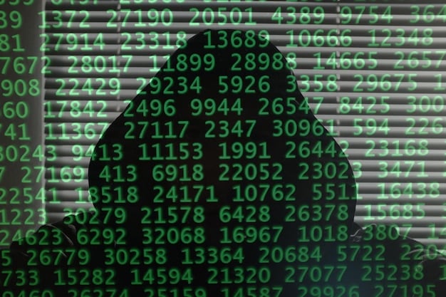 A data chart showing the increasing cost of cybercrime for US businesses over the past 5 years, with a projected increase for the next year. The chart highlights the average cost per data breach and the total cost of cybercrime in the US.