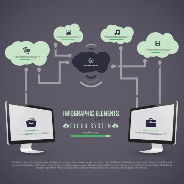 A diagram illustrating the flow of data in a traditional cloud computing model versus an edge computing model. The cloud computing model shows data flowing from multiple devices to a central cloud server, while the edge computing model shows data being processed at the edge before being sent to the cloud.
