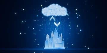 Cloud Computing in the US: Evolution, Trends & Future Predictions - Cover Image