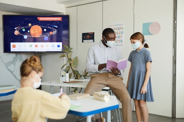 Tech in US Education: Innovations Reshaping Learning by 2025