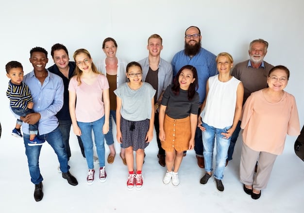 US Cultural Identity Trends: Shaping National Unity
