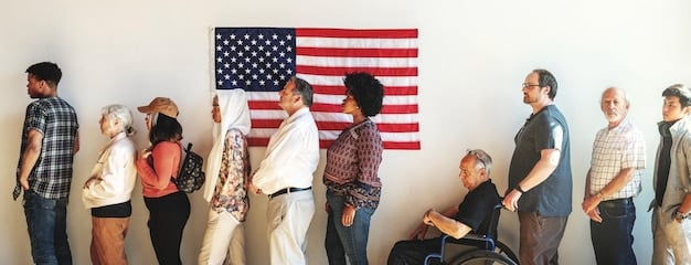 Aging US Population: Social Security & Healthcare Implications
