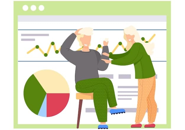 A graph showing the projected increase in the elderly population (65+) in the US compared to the working-age population (18-64) over the next few decades.