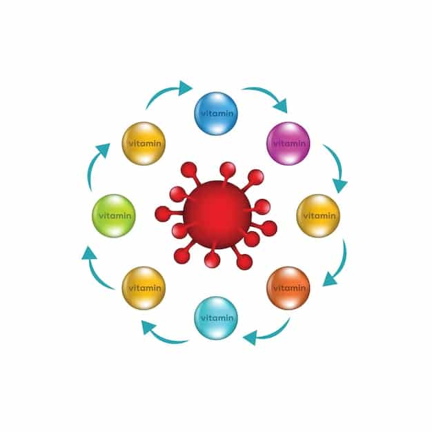 A graphic illustrating the cycle of antibiotic use and the subsequent development and spread of antibiotic-resistant bacteria within a hospital setting. Show the flow from antibiotic prescription to patient infection, to environmental contamination, and finally, to community spread.