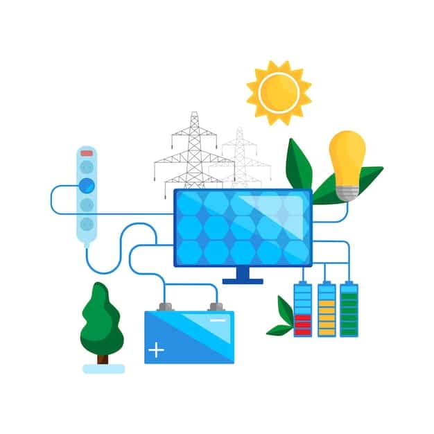 A graphic illustration of a smart grid system, showcasing the flow of electricity from various sources (renewable and traditional) to homes and businesses, with real-time data monitoring and control systems in place.