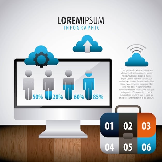 An infographic illustrating the concept of horizontal and vertical scaling in cloud computing, showcasing how resources are dynamically adjusted to meet varying workloads, ensuring consistent performance and availability even during peak demand.