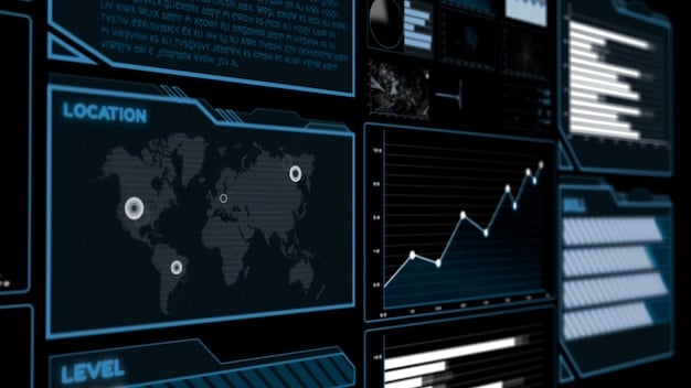 A dashboard displaying real-time threat analysis and incident response metrics, with charts and graphs showing cybersecurity performance indicators.