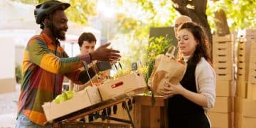 Sustainable Business Practices: Attracting US Consumers - Cover Image
