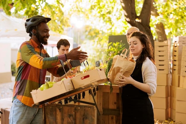 Sustainable Business Practices: Attracting US Consumers