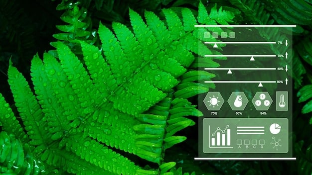 A company's website showcasing its sustainability report with detailed data on emissions reduction, waste management, and ethical sourcing practices.