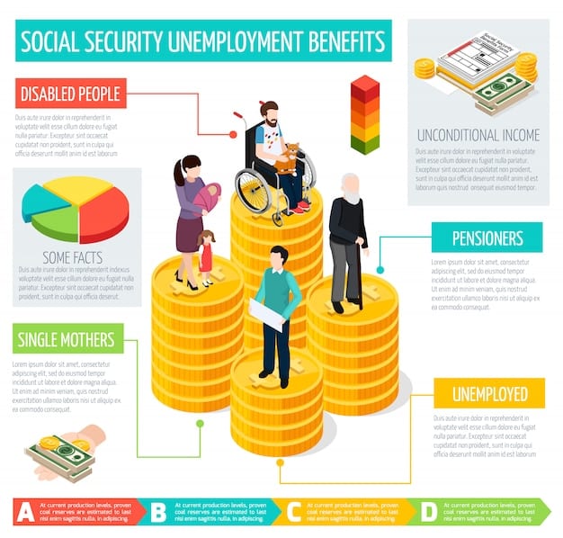 An infographic illustrating the calculation of the Employee Retention Tax Credit, with key figures and formulas highlighted to guide businesses through the process.