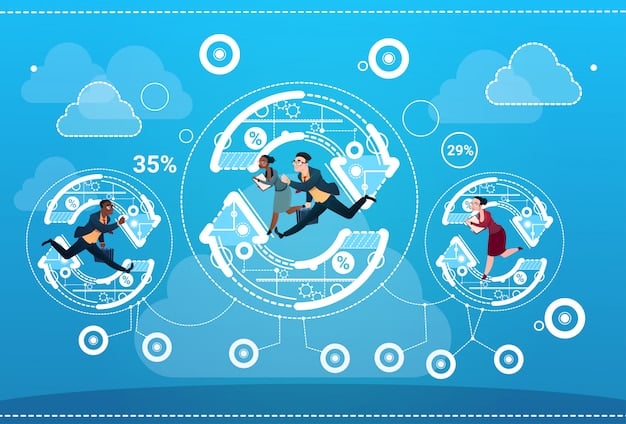 A graphic illustrating a circular flow of data, algorithms, and decisions within a supply chain. Each element of the supply chain (sourcing, production, distribution, retail) is connected and influenced by AI at each stage.