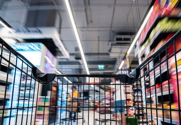 Top 5 Retail Trends Shaping US Business in the Next 6 Months