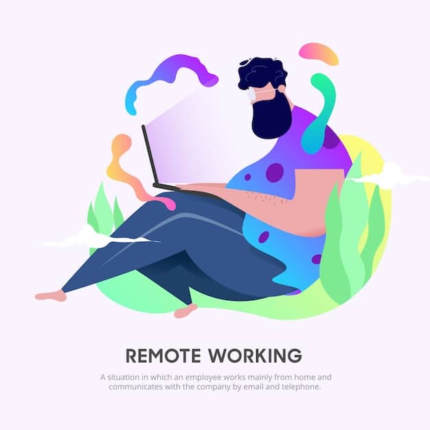 Adapt to Remote Work: Strategies for US Businesses in 2025