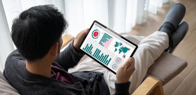 A dashboard displaying key performance indicators (KPIs) related to customer engagement and personalization metrics, such as click-through rates, conversion rates, and customer satisfaction scores.