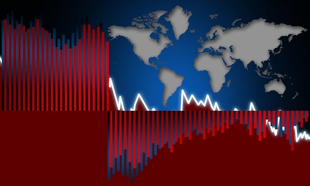 A graph showcasing the fluctuation of import/export volumes based on recent trade policy changes. Annotate specific events or policy implementations and their corresponding impacts depicted on the graph.