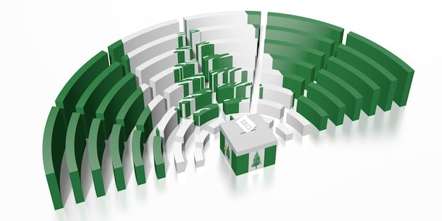 A stylized graph showing the exponential growth of green bond issuances over the past decade, with different colors representing different types of renewable energy projects funded. The image should convey the increasing importance of sustainable finance in the renewable energy sector.