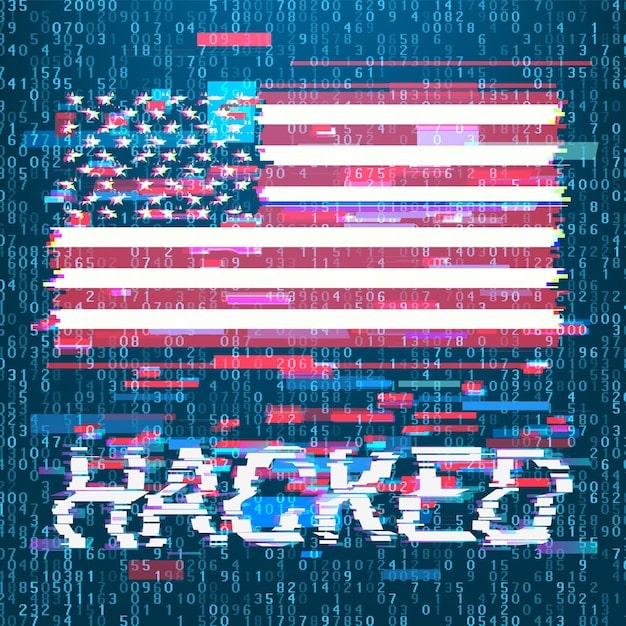 Cybersecurity Preparedness: Protecting US Businesses from 2025 Threats