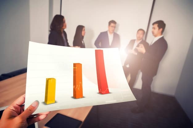 A graph comparing the productivity levels of employees before and after participating in an upskilling program, demonstrating a significant increase in output.
