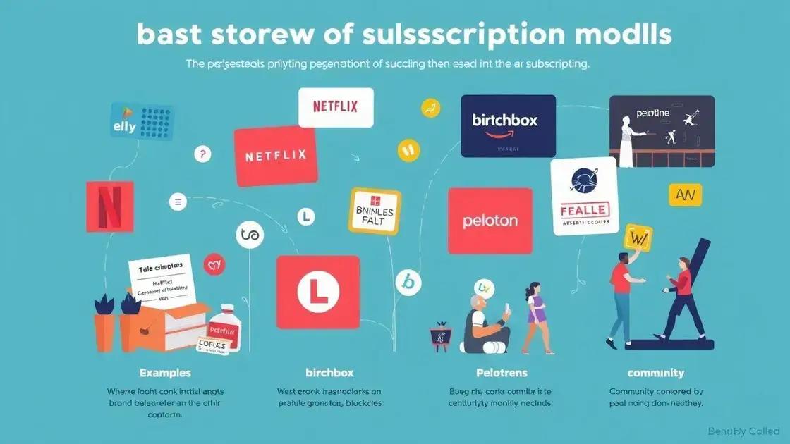 Success stories of effective subscription models