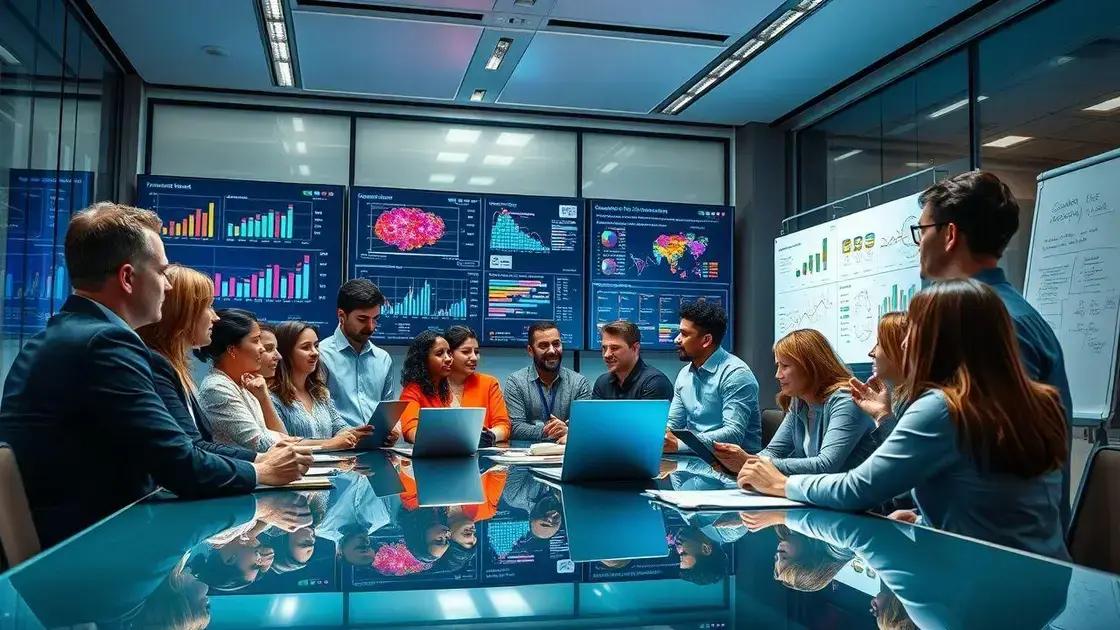 Best practices for implementing AI tools Best practices for implementing AI tools