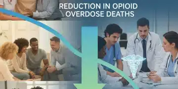 Graphic depicting a 10% reduction in opioid overdose deaths by 2026 through US strategies.